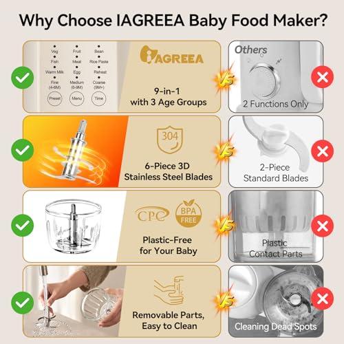 IAGREEA Glass Baby Food Maker, One Step Baby Food Processor Steamer Puree Blender Grinder Mills Machine, Auto Cooking & Grinding for Healthy Homemade Baby Food with 3 Age Stages, B