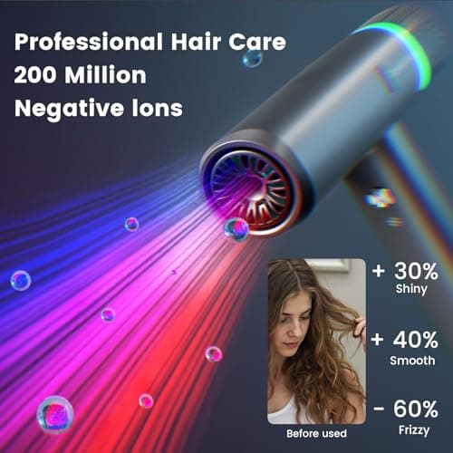 Hair Dryer with Diffuser Blow Dryer, 150000 RPM Professional High-Speed Ionic BlowDryer, Powerful 1600 Watt Motor for Fast Drying and Straight & Wavy Hair, Low Noise, Lightweight f thumbnail 3