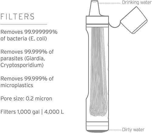 LifeStraw Peak Series - Filtro de Agua Personal para Supervivencia