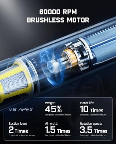 Fanttik Slim V8 APEX Car Vacuum, 4-in-1 Portable Mini Cordless Vacuum with 19000pa Suction Power for Pet Hair, Type-C Charge, One-Touch Empty for Car, Office Desk, Keyboards (Black thumbnail 7