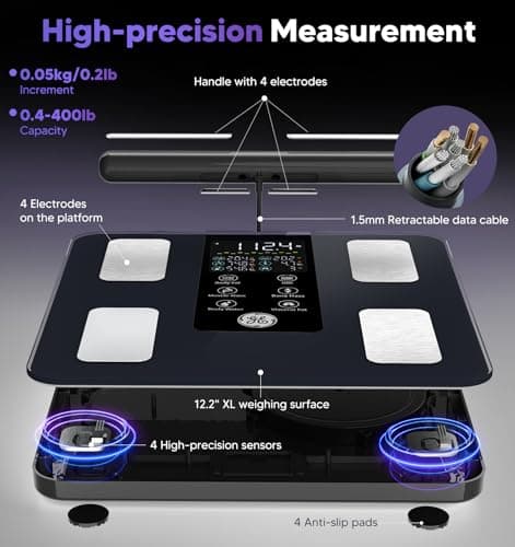 GE Smart Scale for Body Weight: 8-Electrode Digital Bathroom Scale for Weight Fat BMI Muscle Mass Full Body Composition Analyzer 50 Measurements Bluetooth Highly Accurate Weighing  thumbnail 5