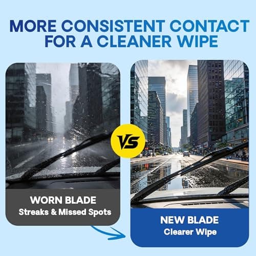 5 PLUS 26" and 20" Windshield Wiper Blades(Pack Of 2), All-Season Performance Automotive Replacement Windshield Wiper Blades for My Car thumbnail 5