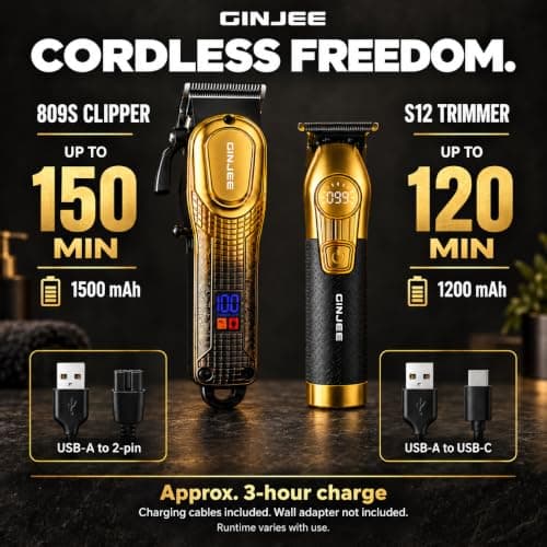Hair Clippers for Men, Cordless Barber Clipper and Trimmer Set, Gold | 7,000/7,500 RPM motors, LED displays, 809S 150+ min and S12 120+ min runtime, 9 guide combs, corded or cordless use thumbnail 4