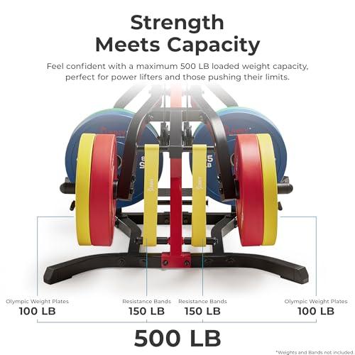Sunny Health & Fitness Multifunctional All in One Pully Cable Home Gym – Complete Functional Trainer Compact Workout System SF-HG92401 thumbnail 4
