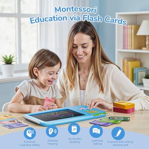 ZONSTVYS Flash Cards For Toddlers 1-3: 2-in-1 LCD Writing Board, Blue