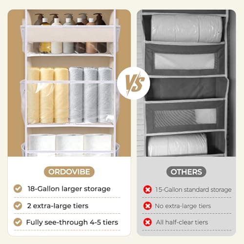 Ordovibe 5 Tiers Over the Door Organizer with 10 Mesh Side Pockets, 44 lbs Weight Capacity Closet Hanging Storage Organizer with Large Clear Window Kids Toys, Shoes, Diapers, Beige thumbnail 2