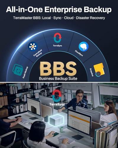 TERRAMASTER F4-425 Plus NAS Storage - 4Bay Intel N150 Quad-Core CPU, 16GB RAM DDR5, 5GbE LAN x 2, M.2 Slot x 3, Network Attached Storage for Teamwork, Multimedia Server (Diskless)