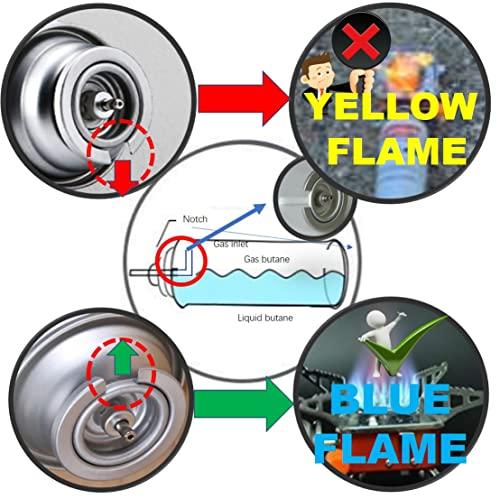 Camping Stove, Backpacking Stove, Foldable, Portable, Lightweight, Piezo Ignition, Single Burner Adjustable, Premium Mini Powerful and Stable Camp Stove for Hiking Picnic, 1+2+1+1p thumbnail 3