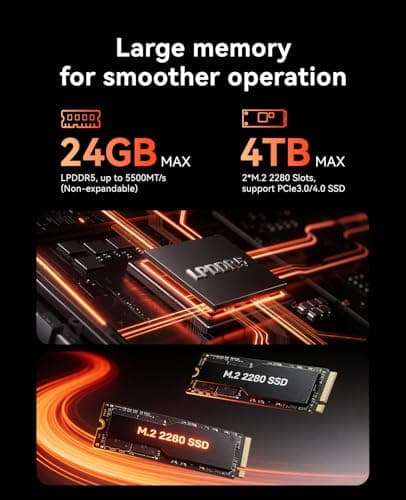 ACEMAGICIAN M1 Mini PC AMD Ryzen 7 7735HS 24GB LPDDR5 512GB PCIe SSD Mini Computers(8C/16T, up to 4.75GHz), Windows 11 Pro Radeon 680M 4K Triple Display Desktop Computer 3.2Type-C/ thumbnail 7