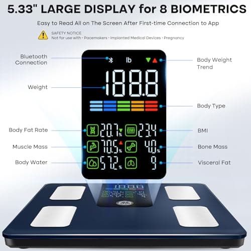 Miniatura de Báscula Inteligente GE para Composición Corporal, Peso e IMC | Medición de Grasa y Masa Muscular, Digital para Baño, Capacidad 500 lb, Sync Bluetooth 2