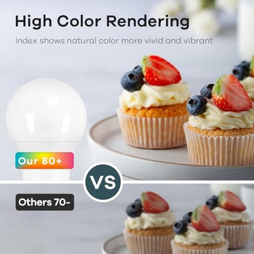 Miniatura de Linkind A19 LED Light Bulbs Dimmable, 60W Equivalent, Energy Efficient 9W, 3000K Warm White, 800 Lumens, E26 Standard Base, 120V, Lighting for Bedroom Living Room Home Office, 6 Pa 8