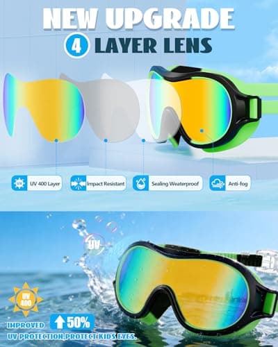 Aegend 2 Pack Swim goggles for Kids 3-15, Anti-Fog Anti-UV Wide Vision Waterproof, No leak Swimming goggles for Boys Girls thumbnail 7