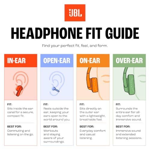 JBL Live Buds 3 - Cancelling Bud-Type Earbuds - Silver | Hi-Res Audio Wireless with JBL signature sound, Convenient Smart Charging Case for app-free control thumbnail 4