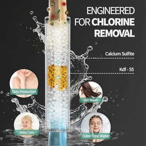 12 Inch Wide Rain Shower Head with Filtered Handheld Combo, High Pressure Rainfall Shower Head, 9 Spray Modes Handheld with 9-Inch Extension Arm, Comes with Filter Removes Chlorine