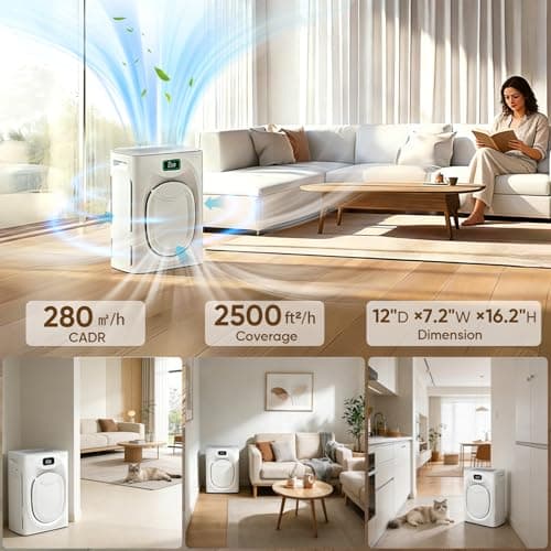 Purificador de Aire para Mascotas, Hogares Grandes (Hasta 2500 ft²), Filtro H13 HEPA Lavable, Monitor PM2.5 y Modo Auto