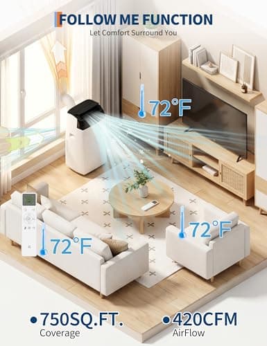 Garvee 14000 BTU Portable Air Conditioner, 3-in-1 Indoor AC Unit with Cooling, Dehumidifier, Fan, Follow Me, 24-Hour Timer, Remote Control & Window Kit for Bedroom, Home Office, Ap thumbnail 7