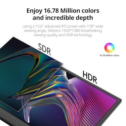 Anyuse Portable Monitor 15.6 Inch 1080P USB-C HDMI Ultra-Slim Travel Monitor with Kickstand, for Laptop, PC, Mac Phone, PS, Xbox, Swich IPS Ultra-Thin Zero Frame Gaming thumbnail 2