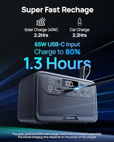 2026 Portable Power Station 89.6Wh LiFePO4 Battery, Solar Power Bank with AC Outlet 100W/110V, USB-C PD Two-Way Fast Charging Small Generator for Laptop, Camping, Home Backup, Offi thumbnail 6