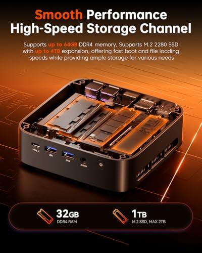 Miniatura de Mini PC ACEMAGICIAN Kron Mini K1: Ryzen 7, 32GB RAM, 1TB SSD y 4K 2