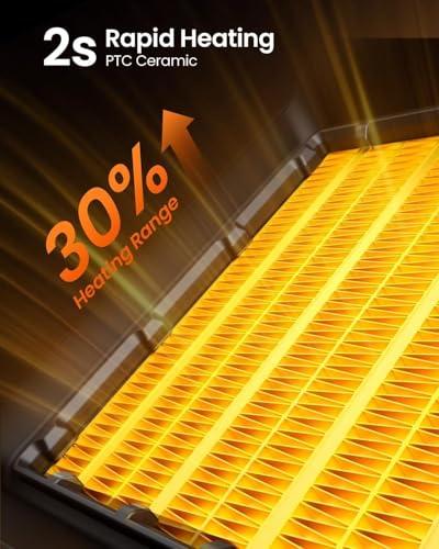 Miniatura de Calentador Cerámico Portátil Electactic con Termostato y Seguridad 2