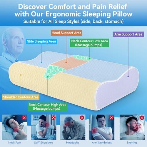 Almohada Cervical Zibroges Queen Ajustable - Memory Foam para Alivio del Dolor y Sueño Fresco