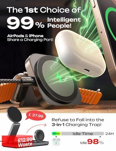 LISEN for MagSafe Charger Stand for iPhone Magnetic Apple Watch Airpods Charging, Airplane Gadgets Magsafe Kickstand for iPhone Wireless Charger Gifts for Women Men Travel Essentia