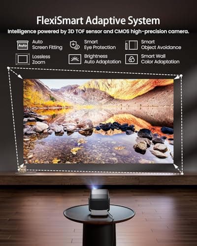 JMGO N1S Ultra 4K Triple Laser Projector with WiFi and Bluetooth, 2800 ISO Lumens, Google TV, 360° Sensorless Picture Correction, 300", HDR10, 20W Dolby Digital Plus, 3D-Active, Sm thumbnail 7