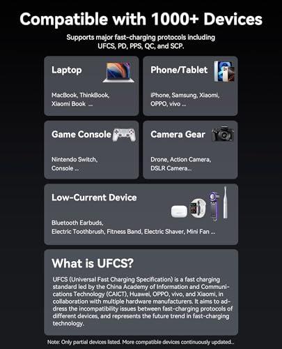 VENTION Powerhive Laptop Power Bank, 165W 20000mAh, Built-in and Extra 240W USB-C Cables, Portable Laptop Charger, Digital Display, for iPhone 17/16/15/14/13 Pro Max, MacBook, Dell thumbnail 9