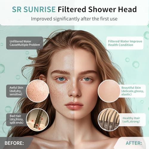 SR SUN RISE 5.5 Inch Filtered Shower Head with Filters,6 Spray Modes,Chrome thumbnail 2