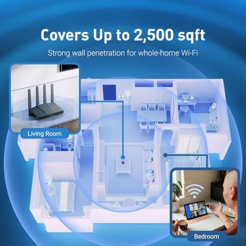 GL.iNet GL-BE6500 (Flint 3e) WiFi 7 Router, High-Speed WiFi Router for Wireless Internet w/VPN, 5 x 2.5G Ethernet Port for Fiber Optic Modem, Long Range Large Home, Business & Gami thumbnail 5