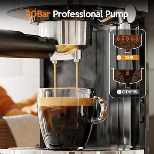 Kismile 20 Bar Stainless Steel Espresso Machine with Steam Milk Frother thumbnail 2