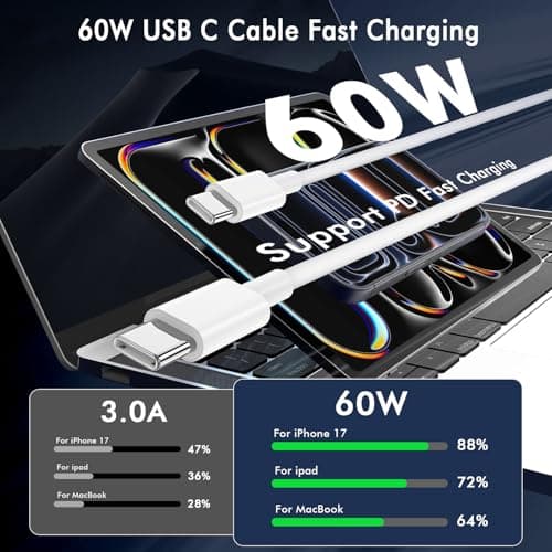 Miniatura de Cable USB C a USB C APFEN (1.8m, 2 Pzs), Carga Rápida Tipo-C 60W 2