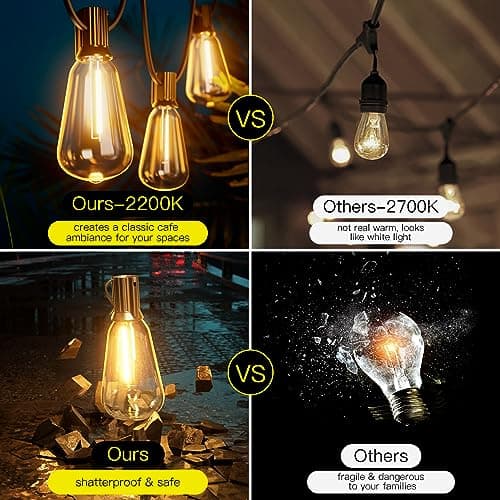 OHLUX Bistro String Lights Outdoor, 60FT Deck Lights with 32 Shatterproof ST38 Vintage Edison Bulbs, 2200K Warm Dimmable Connectable LED Light String for Outside Porch Yard Gazebos Balcony Garden thumbnail 3