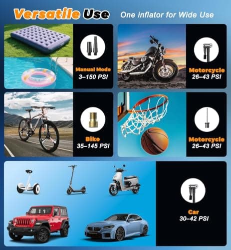 Tire Inflator Portable Air Compressor - 150 PSI 4X Fast Inflation Rechargeable Battery & 12V DC Adapter Powered Air Pump for Car Bike Motorcycle Tires Balls with LCD Display, LED L thumbnail 7