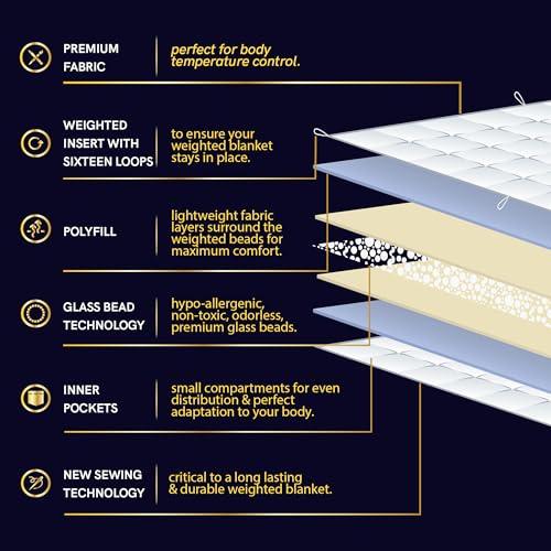 Miniatura de Manta Pesada YnM de 15lb con Perlas de Vidrio Refrescantes para Adultos 8