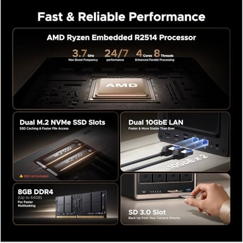 NAS UGREEN DXP4800 GT 4 Bahías - Almacenamiento de Red, AMD R2514, 8GB RAM, 10GbE, NVMe, HDMI 4K
