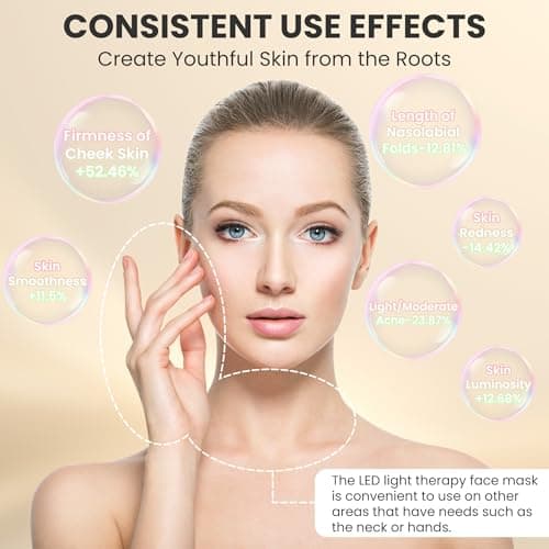gelpal 7-1 Colors LED Facial Skin Care Mask,Red Light Mask for Face, Cordless Led Silicone Face Mask Light,Salon or Home,Black.
