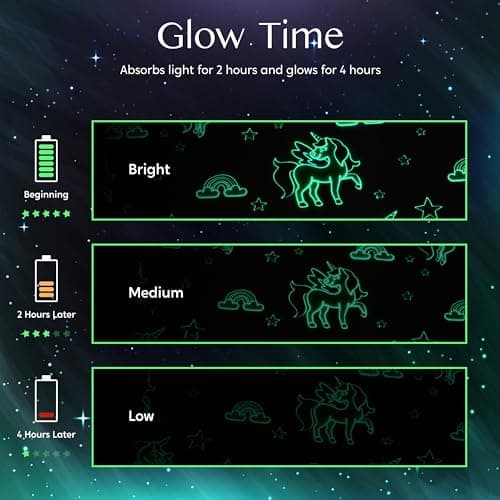 Joiedomi Glow in The Dark Blanket - Unicorns Gifts Toys for Girls Age 2 3 4 5 6 7 8 9 10 11 12 Year Old - Soft Cozy Flannel Kids Throw Blanket, Birthday Bedroom Decor 50"×60"