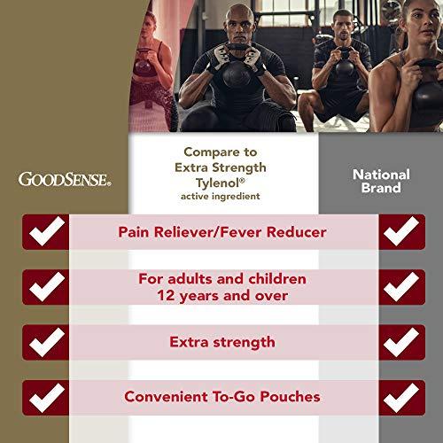Miniatura de GoodSense Acetaminofén Extra Fuerte 500 mg, Alivia Dolor y Fiebre, Tapa Fácil, 100 Tabletas 2