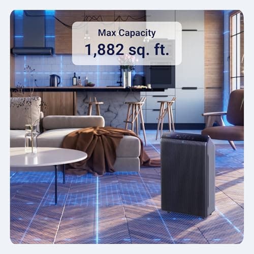 WINIX 5510 Air Purifier (New Generation of 5500-2 with App Support) for Home Large Room Up to 1881 Ft² in 1 Hr, True HEPA, High Deodorization Carbon Filter and Auto Mode, Captures  thumbnail 3