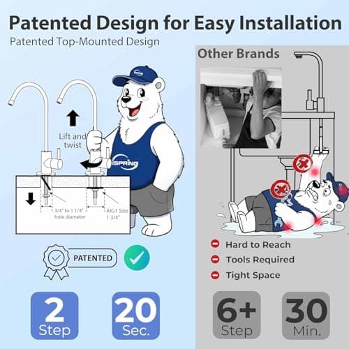 iSpring RCC7AK, NSF Certified, 75 GPD, Alkaline 6-Stage Reverse Osmosis System, pH+ Remineralization RO Water Filter System Under Sink, Patented Top-Mounted Faucet Design for Easy 