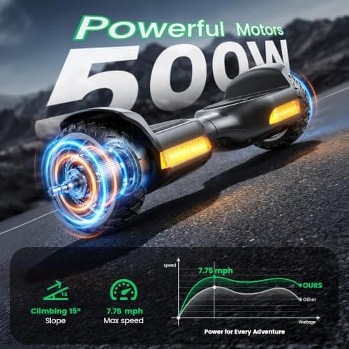 Gyroor G13 All-Terrain Hoverboard with Bluetooth & LED Lights Gift,Black