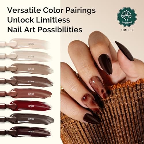 MelodySusie Gel Nail Kit with P-ART06G Cordless UV Lamp Rechargeable thumbnail 4