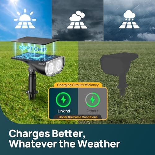 Linkind Smart Solar Spot Lights Outdoor SL5C, Solar Lights Outdoor Spotlight Cool/Warm White/Color Changing, APP/Voice Control IP67 Landscape Lighting for Yard, Garden, Pathway(2 P thumbnail 4