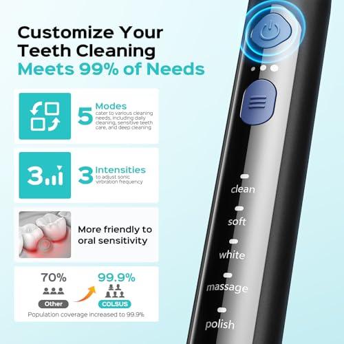 COSLUS Sonic Electric Toothbrush for Adults: 3 Intensities & 5 Modes Gum-Friendly for Deep Cleaning & Whitening - 2 Types of Heads for Family, Sensitive Teeth, Braces, Travel & Hom