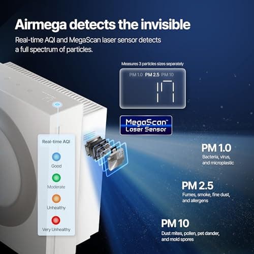 COWAY Airmega Mighty2 Air Purifier, Next Gen of AP-1512HH, for Large Room & Home Cleans up to 1,800 ft², IEST certified HEPA and Active Carbon for Allergies, Smoke, Dust, Pets & Mold, AP-1512N(W)