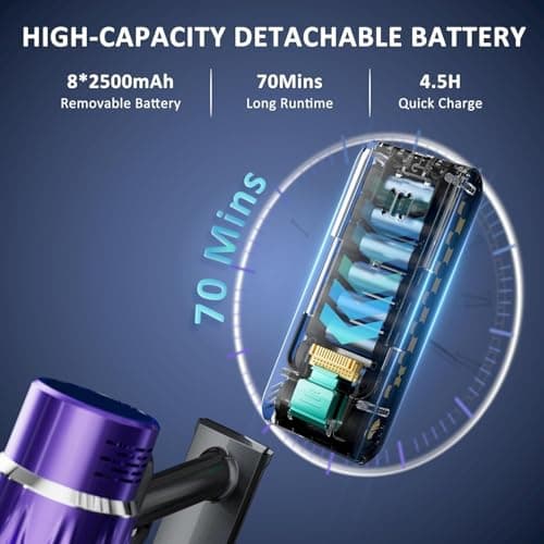 Cordless Vacuum Cleaner, 560W/50KPA/70Mins Vacuum Cleaners for Home with Auto Dust Detection/LED Touch Display, Stick Vacuum Cordless Rechargeable, Pet Vacuum for Pet Hair,Hardwood
