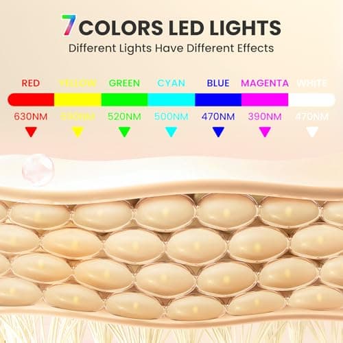 gelpal 7-1 Colors LED Facial Skin Care Mask,Red Light Mask for Face, Cordless Led Silicone Face Mask Light,Salon or Home,Black.