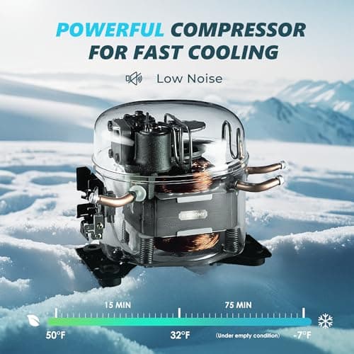 EUHOMY 12 Volt Refrigerator, 19QT(18L) Compressor Electric Cooler APP Control, Car Fridge -4℉~68℉, Portable Refrigerator 12/24V DC 110-240V AC, Portable Freezer for Camping, Boat,  thumbnail 4