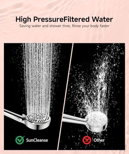 SunCleanse Filtered Shower Head with Handheld, 9-Spray Setting Detachable Showerhead with Filters, Shower Head for Hard Water - Filtered Chlorine, Improve Skin and Hair Texture, Ch